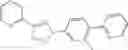 Fig. 09 - Di-aryl substituted tetrazole modulators of metabotropic glutamate receptor-5