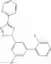 Fig. 166 - Di-aryl substituted tetrazole modulators of metabotropic glutamate receptor-5