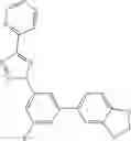Fig. 167 - Di-aryl substituted tetrazole modulators of metabotropic glutamate receptor-5