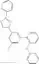 Fig. 197 - Di-aryl substituted tetrazole modulators of metabotropic glutamate receptor-5