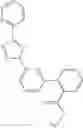 Fig. 255 - Di-aryl substituted tetrazole modulators of metabotropic glutamate receptor-5