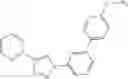 Fig. 362 - Di-aryl substituted tetrazole modulators of metabotropic glutamate receptor-5