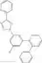 Fig. 601 - Di-aryl substituted tetrazole modulators of metabotropic glutamate receptor-5