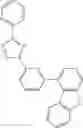 Fig. 643 - Di-aryl substituted tetrazole modulators of metabotropic glutamate receptor-5