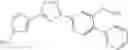 Fig. 65 - Di-aryl substituted tetrazole modulators of metabotropic glutamate receptor-5