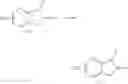 Fig. 06 - 3-Heterocyclyl-indole inhibitors of glycogen synthase kinase-3