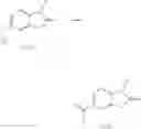 Fig. 08 - 3-Heterocyclyl-indole inhibitors of glycogen synthase kinase-3