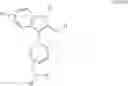 Fig. 43 - 3-Heterocyclyl-indole inhibitors of glycogen synthase kinase-3