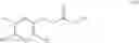 Fig. 131 - Compounds that modulate PPAR activity and methods for their preparation