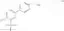 Fig. 85 - Compounds that modulate PPAR activity and methods for their preparation