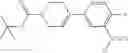 Fig. 22 - 4-Aryl piperidines