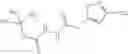 Fig. 48 - Triazolyl piperidine arginine vasopressin receptor modulators