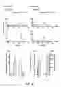 Fig. 04 - Dietary and other compositions, compounds, and methods for reducing body fat, controlling appetite, and modulating fatty acid metabolism