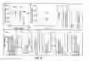 Fig. 05 - Dietary and other compositions, compounds, and methods for reducing body fat, controlling appetite, and modulating fatty acid metabolism