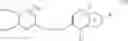 Fig. 28 - Dietary and other compositions, compounds, and methods for reducing body fat, controlling appetite, and modulating fatty acid metabolism