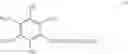 Fig. 07 - Antiaging composition