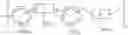 Fig. 53 - High performance curable polymers and processes for the preparation thereof