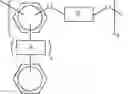 Fig. 85 - High performance curable polymers and processes for the preparation thereof