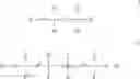 Fig. 02 - Biomedical devices containing internal wetting agents