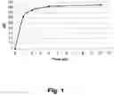 Fig. 02 - OPACITY AND COLOR CHANGE POLYMERIZABLE DENTAL MATERIALS