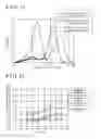 Fig. 08 - Composite material and method of manufacturing the same
