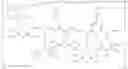 Fig. 35 - Stabilized articles