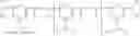 Fig. 43 - Stabilized articles