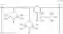 Fig. 80 - Stabilized articles