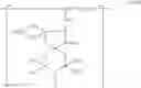 Fig. 83 - Stabilized articles