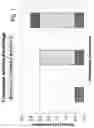 Fig. 02 - Scratch-resistant polypropylene composition