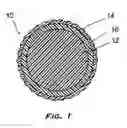 Fig. 02 - Golf balls containing impact modified non-ionic thermoplastic polycarbonate/polyester copolymers or blends