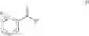 Fig. 06 - Polyimide compositions having resistance to water sorption, and methods relating thereto