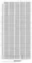 Fig. 08 - Isolated human transporter proteins, nucleic acid molecules encoding human transporter proteins, and uses thereof
