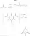Fig. 08 - Methods of making 2,6-diaryl piperidine derivatives