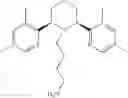 Fig. 29 - Methods of making 2,6-diaryl piperidine derivatives