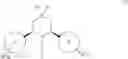 Fig. 98 - Methods of making 2,6-diaryl piperidine derivatives
