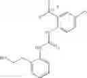 Fig. 167 - Urea derivatives