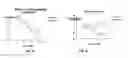 Fig. 02 - Tamsulosin derivative