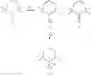 Fig. 03 - Process for the separation of organic hydroxylamine and nitrosonium compounds and its use in the oxidation of hydroxy compounds