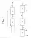 Fig. 02 - Methods for preparing 1,3 butylene glycol