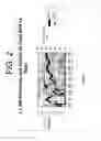 Fig. 03 - Methods for preparing 1,3 butylene glycol