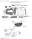 Fig. 02 - Apparatus and methods of using built-in micro-spectroscopy micro-biosensors and specimen collection system for a wireless capsule in a biological body in vivo