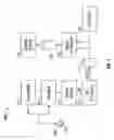 Fig. 02 - Apparatus and method for controlling an ultrasound probe