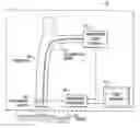 Fig. 01 - Fluorescence endoscopy video systems with no moving parts in the camera