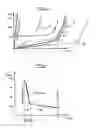 Fig. 07 - Needle-free Injection device