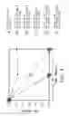 Fig. 07 - Antimicrobial solid surface materials containing chitosan-metal complexes