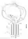 Fig. 08 - Medical retrieval devices with laser and retrieval assembly
