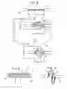 Fig. 04 - Medical treating tool