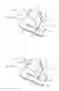 Fig. 40 - Running stitch suturing device