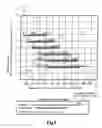 Fig. 07 - Ophthalmic surgical system and method
